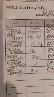 KBK-KEMV Közreműködők, akik többen Szakosztály tagok is